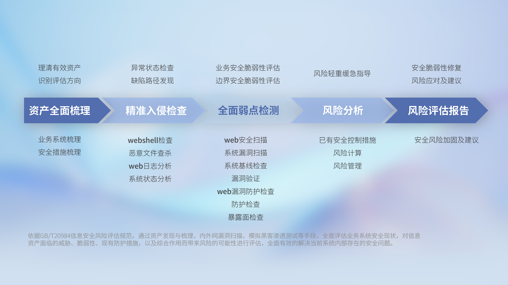 ����������(�й�)������-�й�����