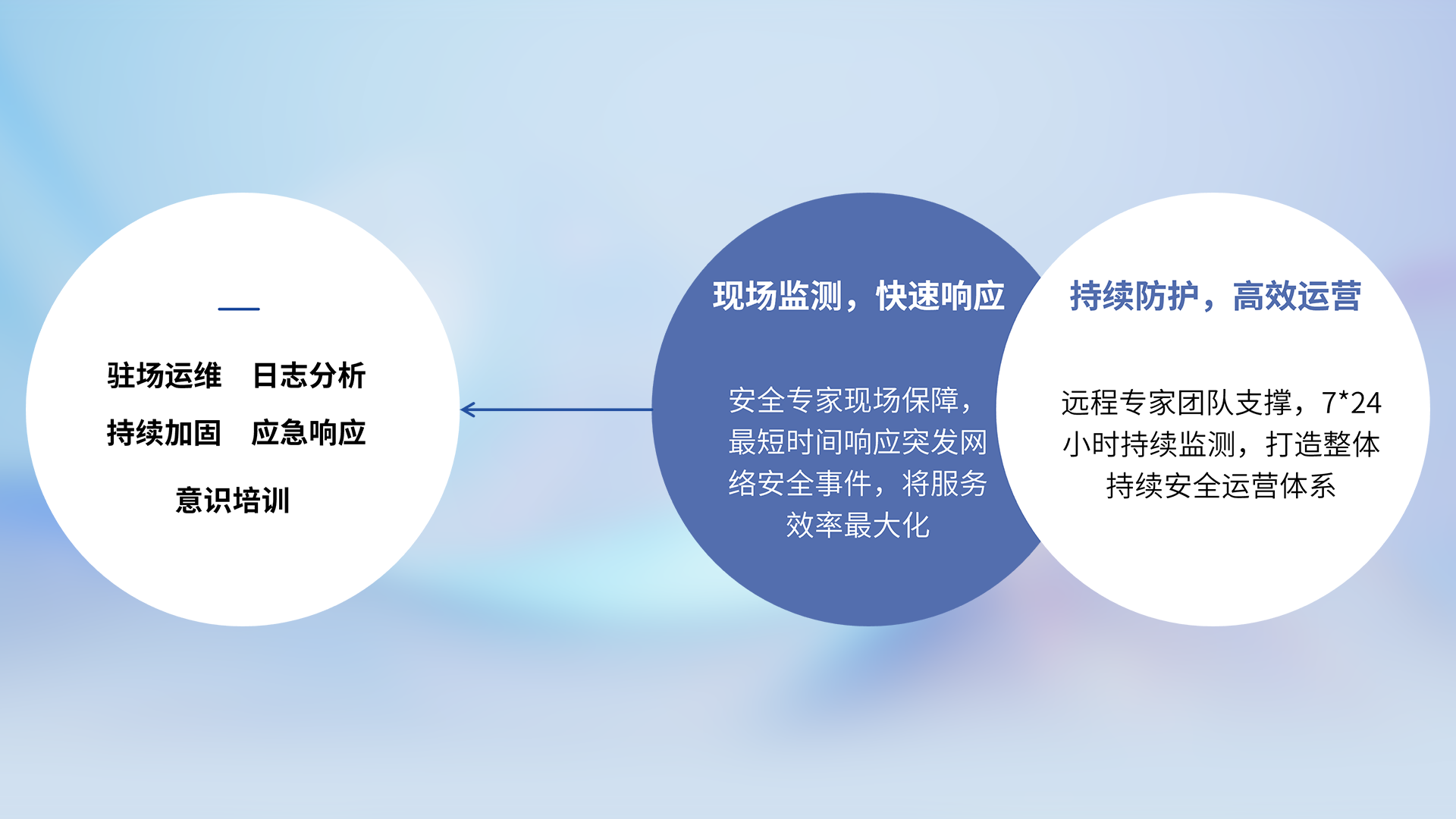 ����������(�й�)������-�й�����