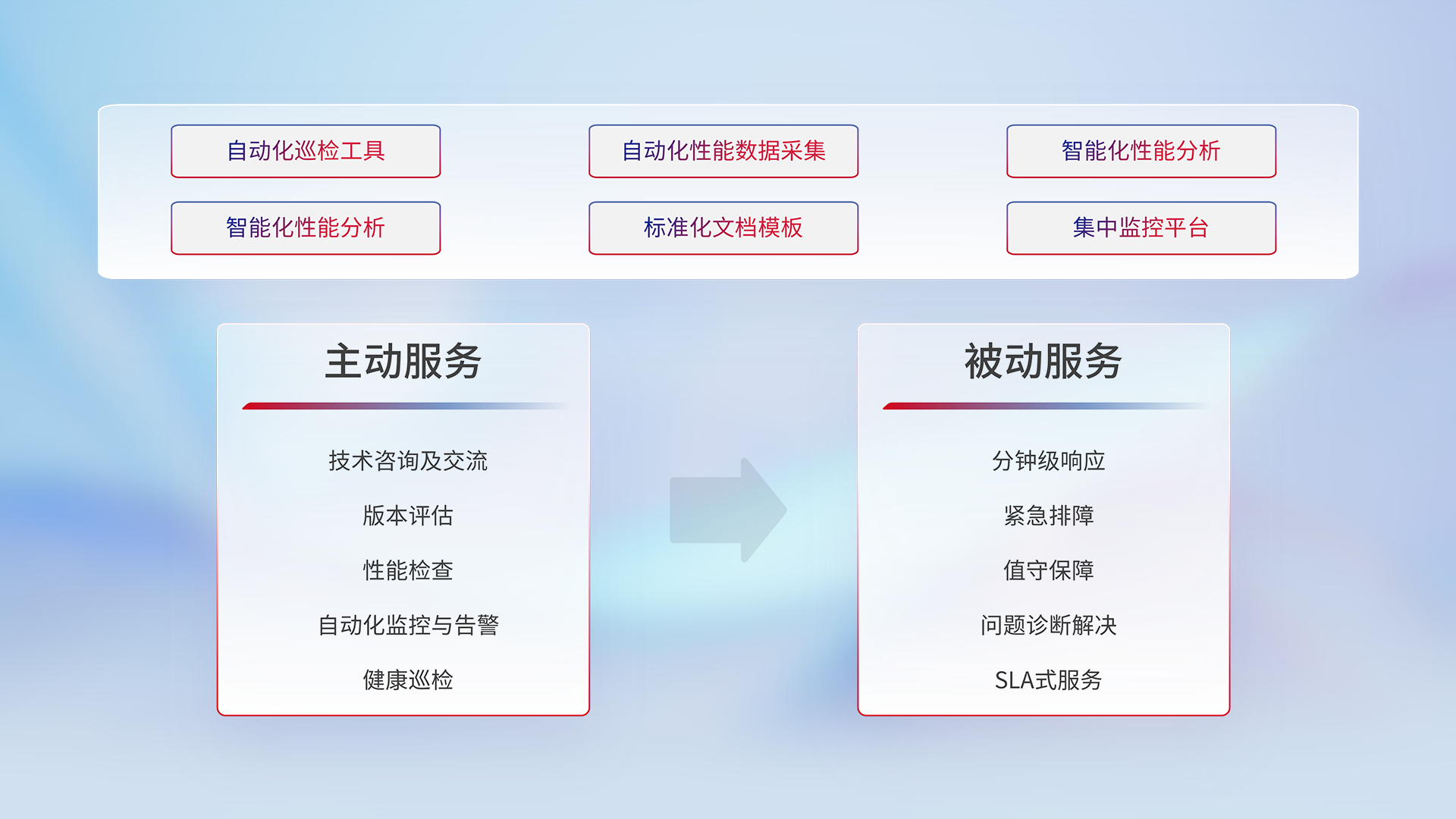 ����������(�й�)������-�й�����