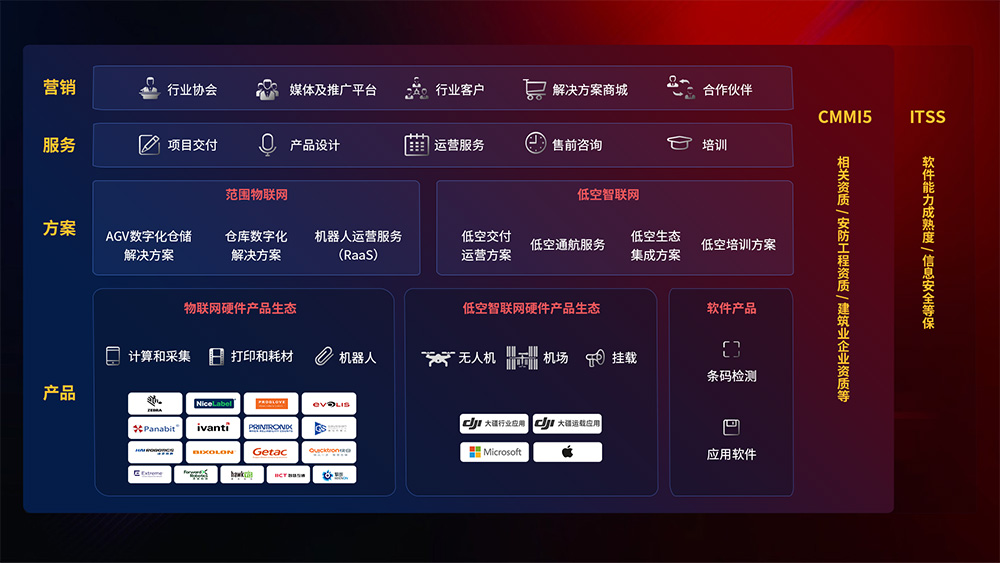 ����������(�й�)������-�й�����