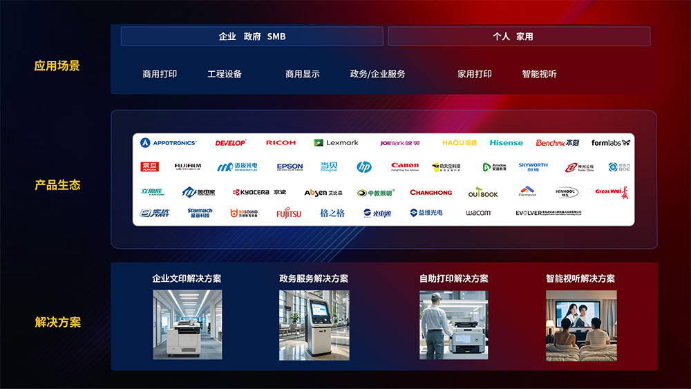 ����������(�й�)������-�й�����